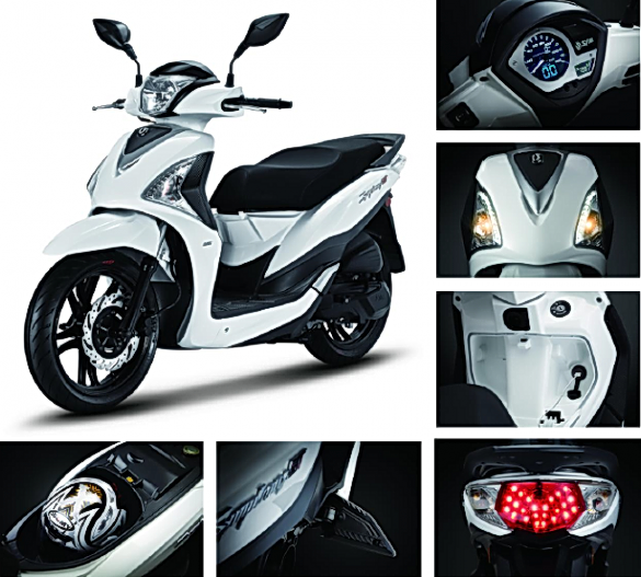 SYM-Symphony-ST-50-125-200i-3